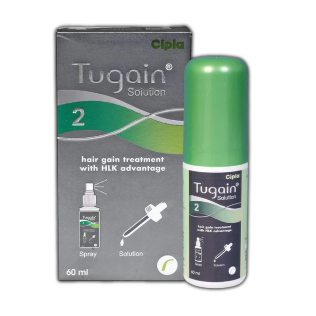 Tugain 2% Solution 60ML